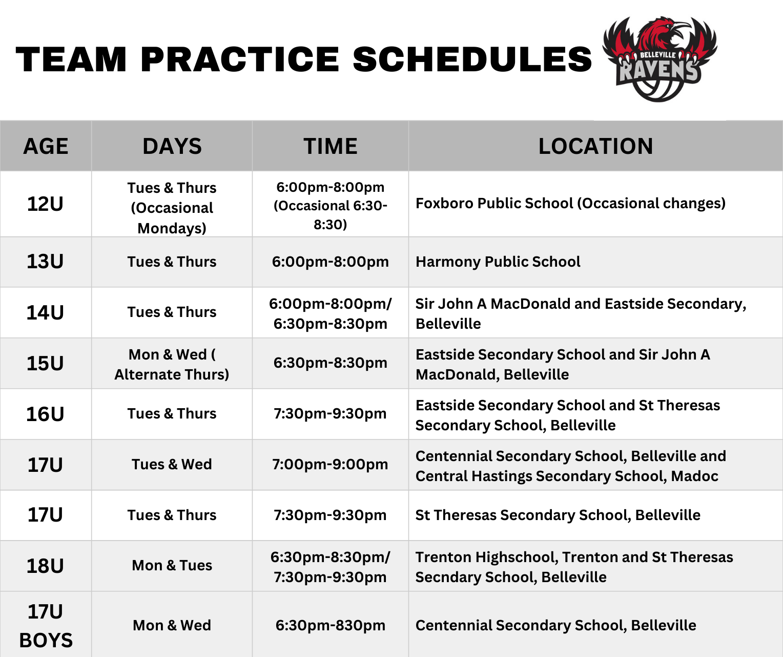 RAVENS TEAM PRACKY SKED RAVENS TEAM PRACKY SKED
